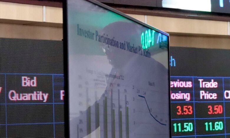 Analyzing the Kenyan Materials Industry: A Week of Ups and Downs