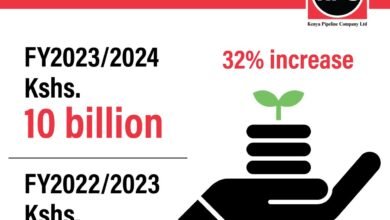 Kenya Pipeline Company Posts Record Ksh.10 Billion Profit, Up 32% in FY 2023/24